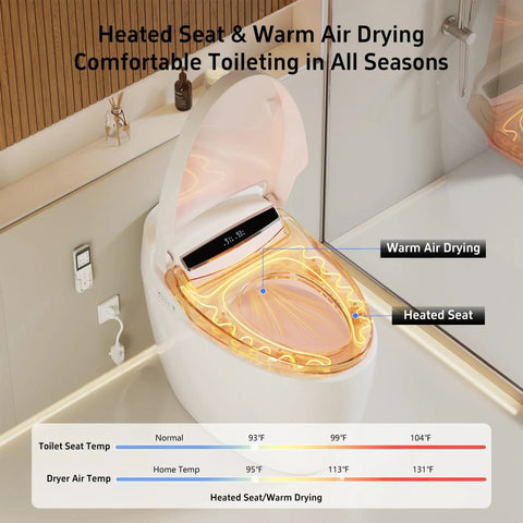 Real Deal Auto Sensor Smart Toilet With Integrated Bidet Warm Water Spray Dryer Badass Flush Design Low Flow Bowl Super Quiet Soft Close Zero Hassle Maintenance