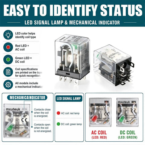 Two Pack JQX-13FL 12V DC Coil DPDT Power Relay with LED indicator, showcasing green DC coil and clear housing, 8 pin design