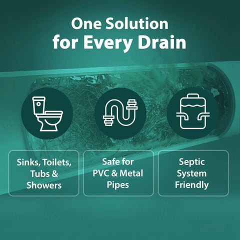 15 Minute Drain Cleaner Gel That Tackles Stubborn Clogs Fast Acting For Kitchen Sink, Bathroom, Shower And More benefits overview