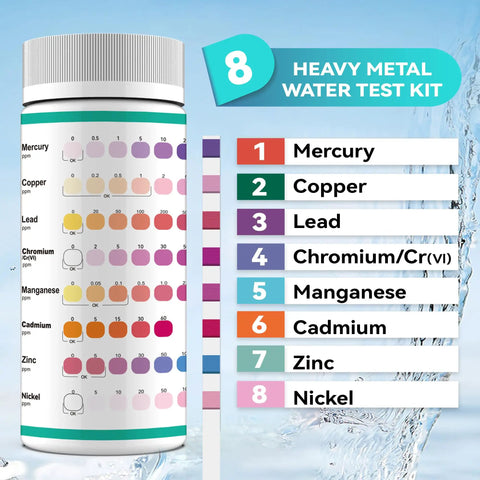 Straight To The Point Heavy Metal Water Test Strips For Kitchen Faucet And Well Checks Plus Nickel Lead Copper Arsenic Detection Kit in a 75 pack.