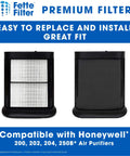 Front and back view of True HEPA H13 Filter R Replacement For Honeywell Air Purifiers HPA200 series with PreFilter A.