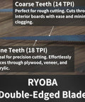 Zero Hassle Japanese Pull Saw Keyhole Blade 4 3/4 Inch Ryoba Double Edge Handsaw showing coarse and fine teeth specifications.