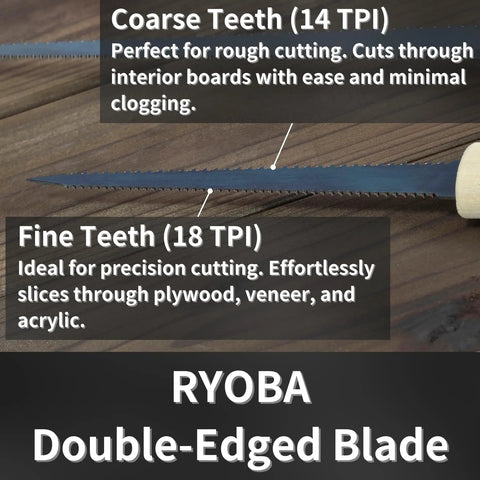 Zero Hassle Japanese Pull Saw Keyhole Blade 4 3/4 Inch Ryoba Double Edge Handsaw showing coarse and fine teeth specifications.