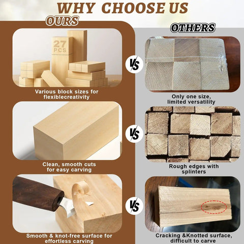 Comparison of basswood carving blocks: 27-piece set with smooth, clean cuts vs other rough, knotted blocks for whittling.