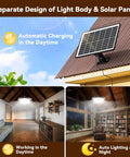 Backyard Ready Outdoor Solar Shed Lights 396 LED Waterproof With Remote, Timer And 5 Modes, 16 Ft Extension Cable, Solar Powered Barn Light For Chicken Coop, Gazebo, Garage, Shop And Indoor Use, showing solar panel on roof and lights installed inside a house.