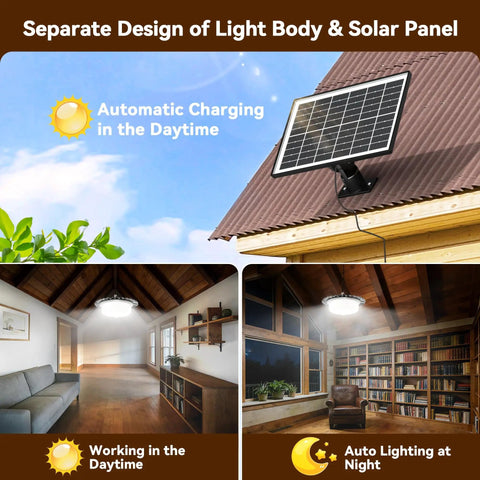 Backyard Ready Outdoor Solar Shed Lights 396 LED Waterproof With Remote, Timer And 5 Modes, 16 Ft Extension Cable, Solar Powered Barn Light For Chicken Coop, Gazebo, Garage, Shop And Indoor Use, showing solar panel on roof and lights installed inside a house.