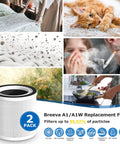 Image showing Breeva A1/A1W replacement filter 2-pack with allergen symbols, demonstrating filtration effectiveness for clean indoor air.