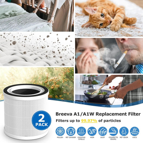 Image showing Breeva A1/A1W replacement filter 2-pack with allergen symbols, demonstrating filtration effectiveness for clean indoor air.
