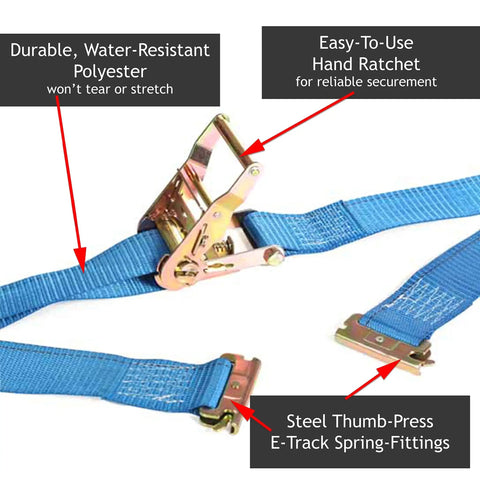 Heavy Duty Trailer Tie Down Kit With Two 20 Ft Ratchet Straps showing durable polyester, steel E-Track fittings, and hand ratchet.