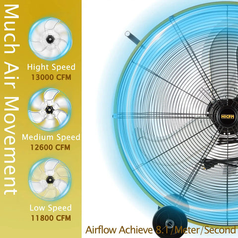 Heavy Duty High Velocity Barrel Floor Drum Fan With One Third HP Motor 13000 CFM overview with speed settings and airflow details