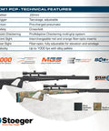 XM1 PCP Air Rifle With Scope In.22 Caliber Realtree Edge Camouflage Fiber Optic Sights 4x32 Scope Two-Stage Trigger Ambidextrous Safety