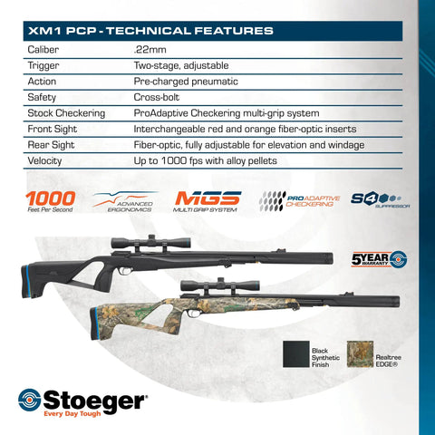 XM1 PCP Air Rifle With Scope In.22 Caliber Realtree Edge Camouflage Fiber Optic Sights 4x32 Scope Two-Stage Trigger Ambidextrous Safety
