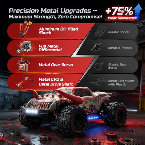 Zombie Themed All Terrain RC Monster Truck 40KPH 4WD Electric Off Road Car With 2.4GHz Remote Waterproof Dual Battery Pack displayed on wet terrain