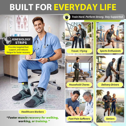 Man in scrubs wearing compression sleeve for plantar fasciitis and ankle pain relief with foot arch support and adjustable brace.