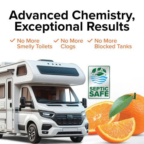 Premium Orange RV Toilet Drops Featuring Reactive Odor Eliminating Technology That Kicks Black Tank Stench To The Curb For A Chill Camper Cleanup A Solid 30 Pack in front of RV and oranges.