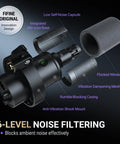 Dynamic USB XLR Podcast Microphone Kit With Boom Arm For PC And Mixer, featuring noise filtering components and cardioid sound layout.