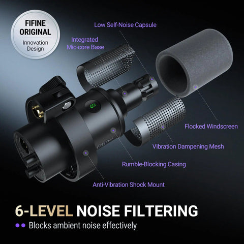 Dynamic USB XLR Podcast Microphone Kit With Boom Arm For PC And Mixer, featuring noise filtering components and cardioid sound layout.