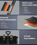 Infographic of 220L Collapsible Wagon Cart featuring multi-layer steel and 600D fabric with cup holders, visible materials.