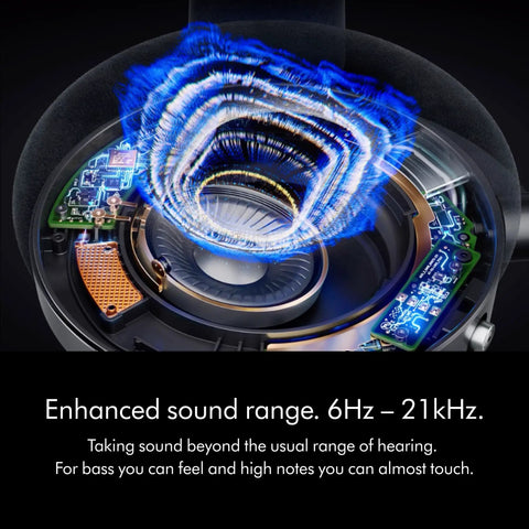 Internal view of OnTrac Noise Cancelling Headphones With Eight Mics, Delivers Up To 40 dB ANC, Copper Finish, showing sound waves.
