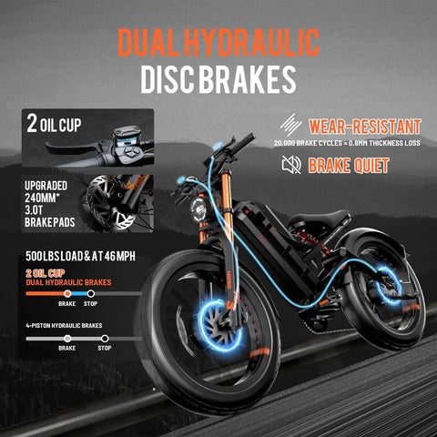 2026 Romeo Pro 3 Badass Adult Electric Bicycle With Dual Motor 6000W Peak Power showcasing dual hydraulic disc brakes details.