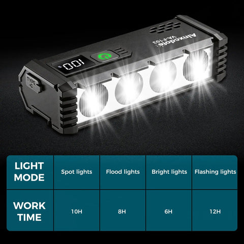 Ultra Bright 4800 Lumen USB Rechargeable Bike Lights Front And Rear LED Headlights With LCD Display Waterproof Night Riding Gear For Mountain And Road Cycling