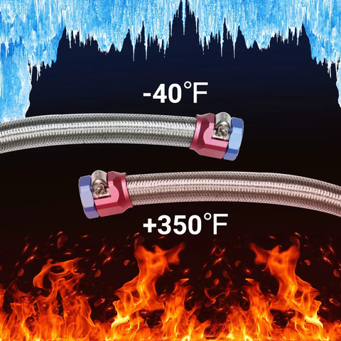 Three Foot 6AN Stainless Steel Braided Fuel Line Hose Kit With Two AN6 Fittings Universal For Racing Fuel Gas Coolant And Transmission Fluid Three Eighths Inch ID High Pressure Pro Grade shown in extreme temperatures.