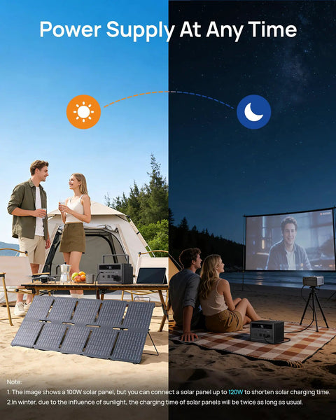 Image of a day-night scene with a 600W Solar Generator With 100W Panel 576Wh LiFePO4 Battery for camping and off-grid living