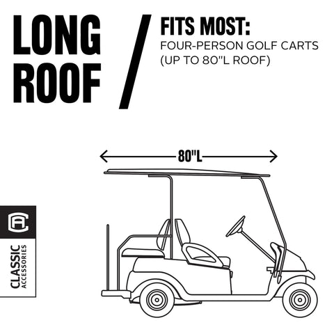 Diagram illustrating Fairway Long Roof 4-Person Golf Cart Enclosure For Travel With Weatherproof Fabric Fits Most Carts Up To 80 Inches