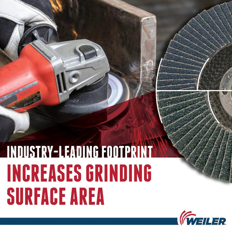 Tiger Paw XHD Pro Grade Heavy Duty Zirconia Alumina Flap Disc Type 27 Flat Backing 7 Inch Diameter Five Eighth Inch Arbor 40 Grit 8600 RPM Pack Of Ten For Metal Grinding And Deburring shown in use.