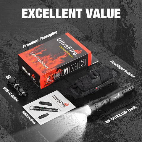1000 Lumen Tactical Flashlight With Duty Belt Holster, packaging, USB-C cable, instruction manual, and flashlight beam