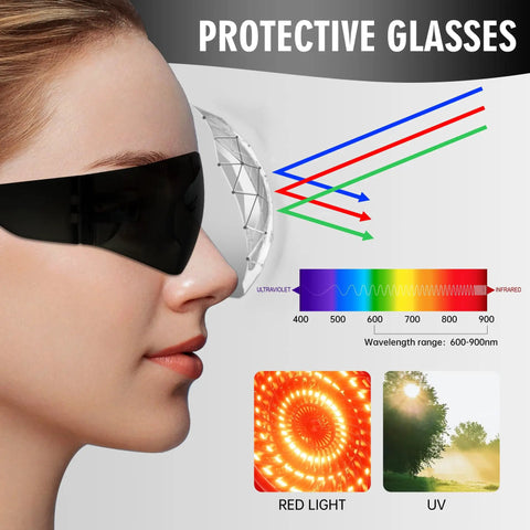 Top Shelf Red Light Therapy Glasses for Killer Eye Protection Against Tanning and Ipl Lasers, Blocks 600 to 900 Nm Rays to Save Your Peepers, sleek black wraparound style, side view