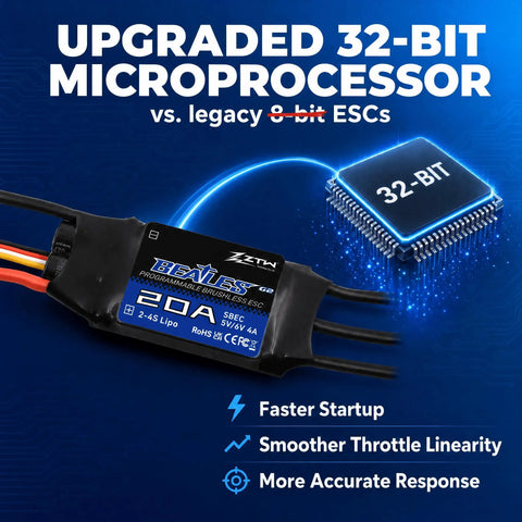 Beatles G2 20A Brushless ESC For RC Airplanes 2 To 4S With Built-In Switching BEC 5V And 6V 4A, showing 32-bit microprocessor
