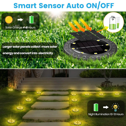 Illustration of 8 Pack Solar Ground Lights Waterproof IP68 with large panels and auto ON/OFF feature for pathways and yard.
