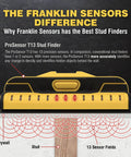 Illustration of ProSensor T13 13 Sensor Stud Finder for wood and metal walls, showing 13 sensor fields detecting drywall studs.