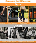 Comparison of Foldable Collapsible Wagon Cart With 360 Degree All Terrain Wheels Grab And Go Utility Wagon in use and folded