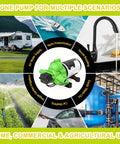 110V AC Self Priming Diaphragm Water Pump 4.0 GPM 50 PSI Featuring Smart Pressure Switch And Overheat Cutout in multiple use scenarios.