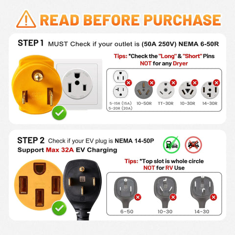 Heavy Duty Nema 6-50P To 14-50R EV Charger Adapter image showing outlet compatibility checklist and EV plug guidance.