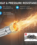 Heat resistance of Three Quarters Inch Flexible Water Heater Hoses Kit 24 Inch Stainless Braided Connectors with Ball Valve
