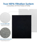 D3 Replacement Filter For Winix D360 Air Purifier With H13 Main Filter And Four Activated Carbon Filters, image of filters description