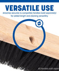 Built Like A Tank Heavy Duty Floor Broom Brush With Natural Tampico Coarse Bristles For Sweeping Heavy Debris On Rough Concrete Driveways Patio thirty six inch long black industrial design broom head showing mounting area.