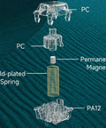 Exploded view of Magnetic Jade Max Linear Keyboard Switches with pre lubed and fully transparent housing, gold plated spring, components labeled