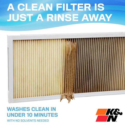 20X30X1 Washable MERV 11 HVAC Filter showing clean and used sides, emphasizing reusable and washable features