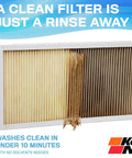Washable 20x20x1 HVAC Air Filter MERV 11 Reusable Lifetime Filter You'll Never Buy Again, Improves Air Quality At Home Or Office
