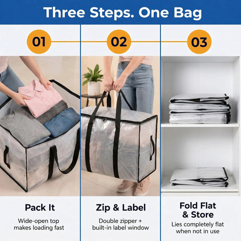 Steps showing how to use Oversized Moving Bags With Backpack Straps Heavy Duty Storage For Moving Dorms And Home Use Ultra Large