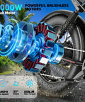 Beast 2000W Electric Fat Tire Bike with hydraulic disc brakes and powerful 2000W motor, showcasing dual suspension and rear wheel