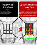 Comparison of basic 9-grid strike zone and upgraded numbered strike zone on Seven By Seven Foot Baseball And Softball Practice Net