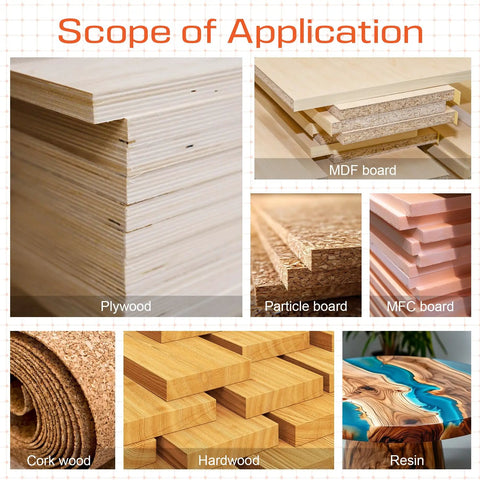 Variety of wood types including plywood, MDF, particle board, MFC, corkwood, hardwood, and resin, labeled with 'Scope of Application' text.