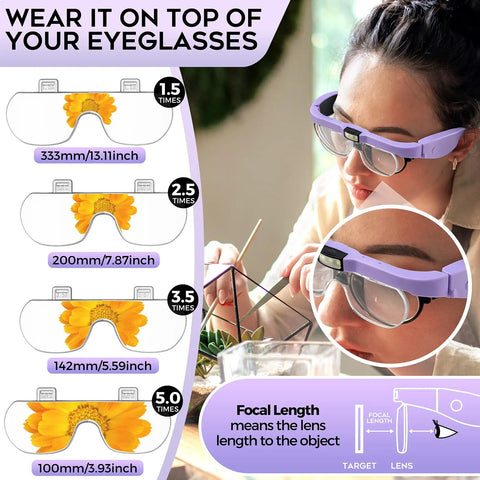 Rechargeable LED Lighted Magnifying Glass Headset With 1.5x To 5.0x Zoom And 4 Detachable Lenses worn over glasses