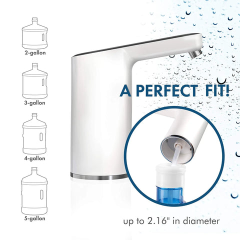 No Fuss 5 Gallon Water Dispenser Pump with USB Recharge fits various bottles, showcasing chrome spout and BPA-free design.