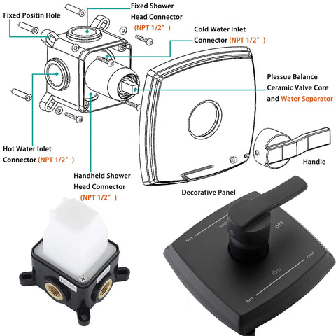 Diagram of Matte Black Shower System With Rain Shower And Handheld, including brass mixer valve and connections